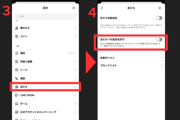 Line設定
